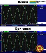 Котушка Мішина Генератор синуса ТГС-3А