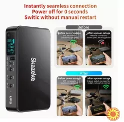 Міні UPS 18000mAh з регульованою напругою та вбудованим блоком живлення