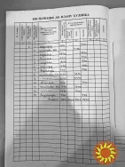 Дом в Трушках.Ремонт.Все коммуникации.Солнечная электростанция.Сауна.