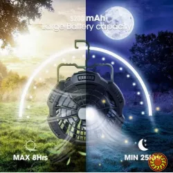 Портативний вентилятор з LED-світлом, акумулятор 5200 мАг, з дистанційним керуванням