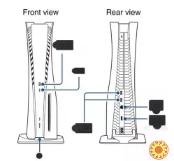 Аксесуари до Sony PlayStation 4, 5 для геймпадів Sony DualShock