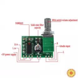 Цифровой Усилитель 2*3 Вт PAM8403, плата стерео усилителя