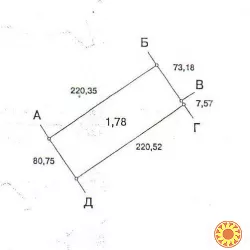 Срочная аренда замли . ФАСАД КИЕВСКОЙ ТРАССЫ