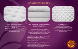 Ортопедичний матрац підвищеного комфорту Lotоs Asana за пів ціни!