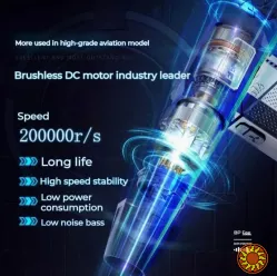 Портативний турбовентилятор 200 000 об/хв із LED-підсвічуванням