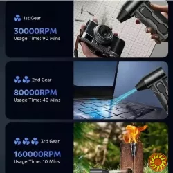 Переносний турбовентилятор із LED-підсвічуванням та безщітковим двигуном 160 000 об/хв