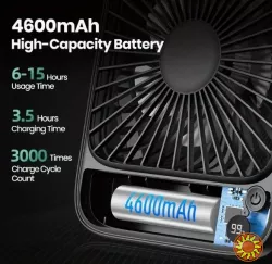 Портативний настільний вентилятор, акумуляторний, час роботи від 10 годин