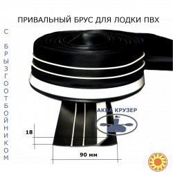 Защитный брус ПВХ ( лента) для лодок