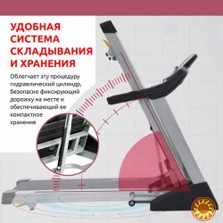 Беговая дорожка Spirit XT185.16. Скидку гарантирую!