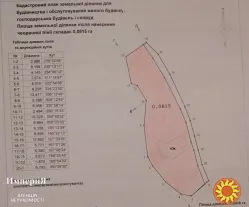 Продам участок с красивым видом и широким фасадом 60 метров.