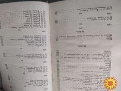 И.С. Никитин сочинения