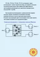 Катушка Мишина Разветвитель с вихревой вилкой