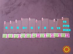 Закаленное стекло на iphone 11 Pro Max