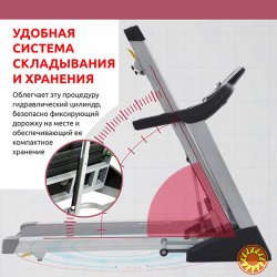 Беговая дорожка Spirit XT485.16. Скидку гарантирую!