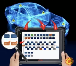 Компьютерная Диагностика Авто Чип-Тюнинг. РАБОТАЕМ!