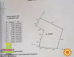 Продам дом в селе Коженики с выходом в лес.