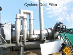 Мобильный асфальтобетонный завод SINOSUN САР80 - 80 т/час.