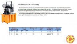 Домкраты,насосы,гидроцилиндры,съемники,оснастка СТО:продажа, ремонт