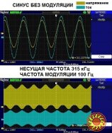 Котушка Мішина. Модулятор матриці Гаряєва