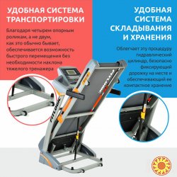 Беговая дорожка Fitlogic T33. Скидку гарантирую!