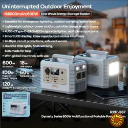 Портативна зарядна станція Remax 168000mAh Dynasty Series 600W