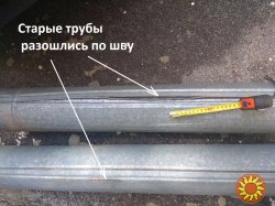 Ремонт водосточных труб